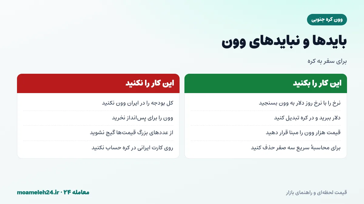 اینفوگرافیک بایدها و نبایدهای خرید وون کره جنوبی برای سفر
