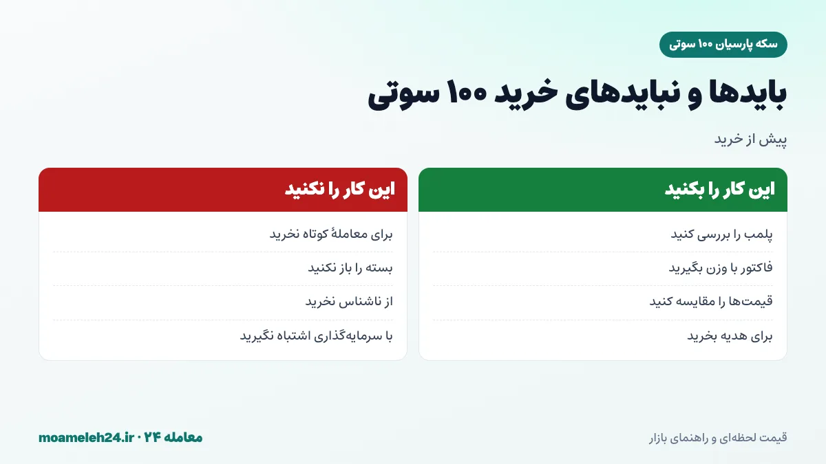 اینفوگرافیک بایدها و نبایدهای خرید سکه پارسیان ۱۰۰ سوتی؛ بررسی پلمب، دریافت فاکتور، مقایسه قیمت و پرهیز از خرید کوتاه مدت