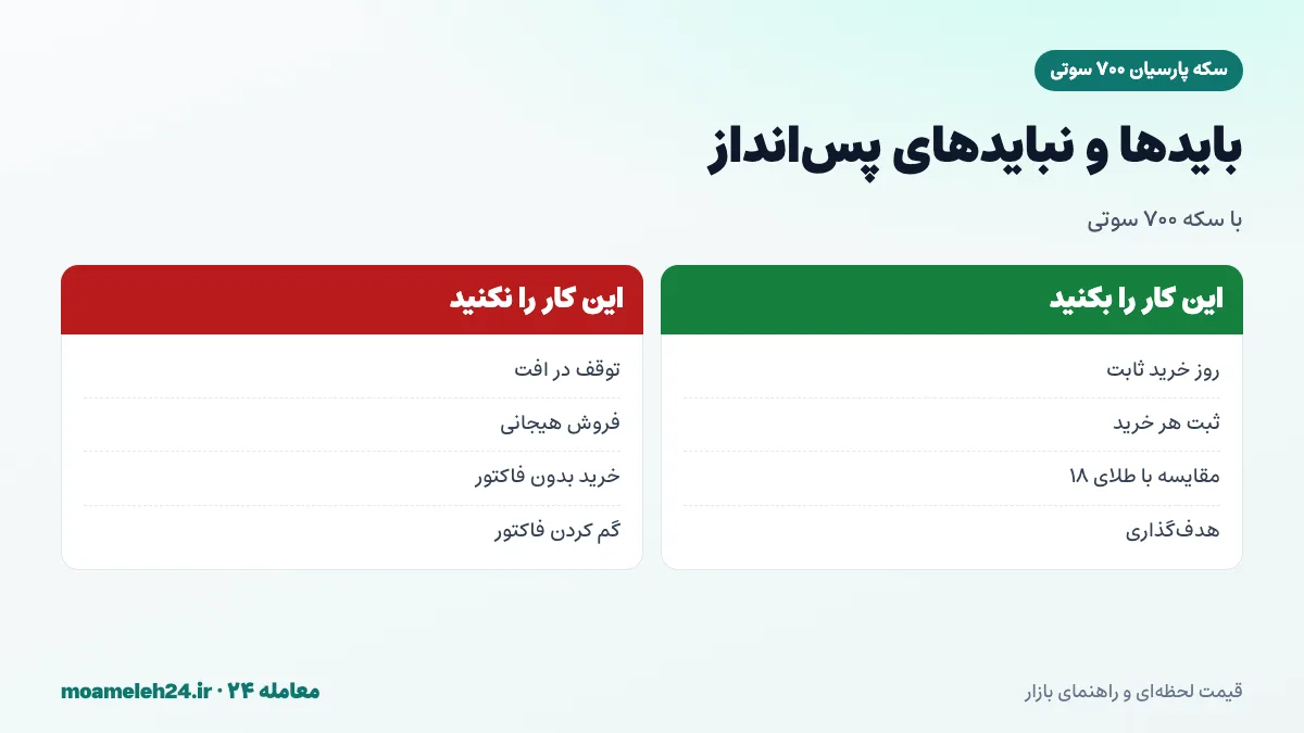 اینفوگرافیک بایدها و نبایدهای پس انداز ماهانه با سکه پارسیان ۷۰۰ سوتی؛ روز خرید ثابت، ثبت فاکتور، پرهیز از توقف در افت و فروش عجولانه