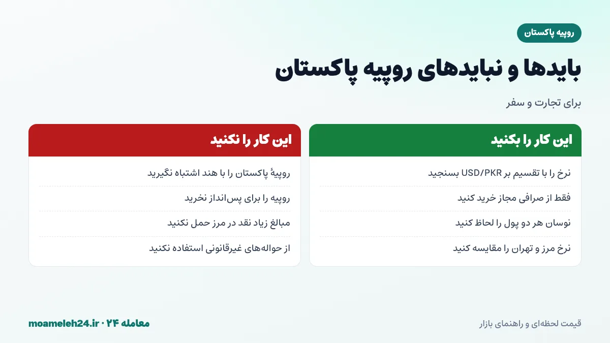 اینفوگرافیک بایدها و نبایدهای خرید روپیه پاکستان برای تجارت مرزی، سفر و زیارت