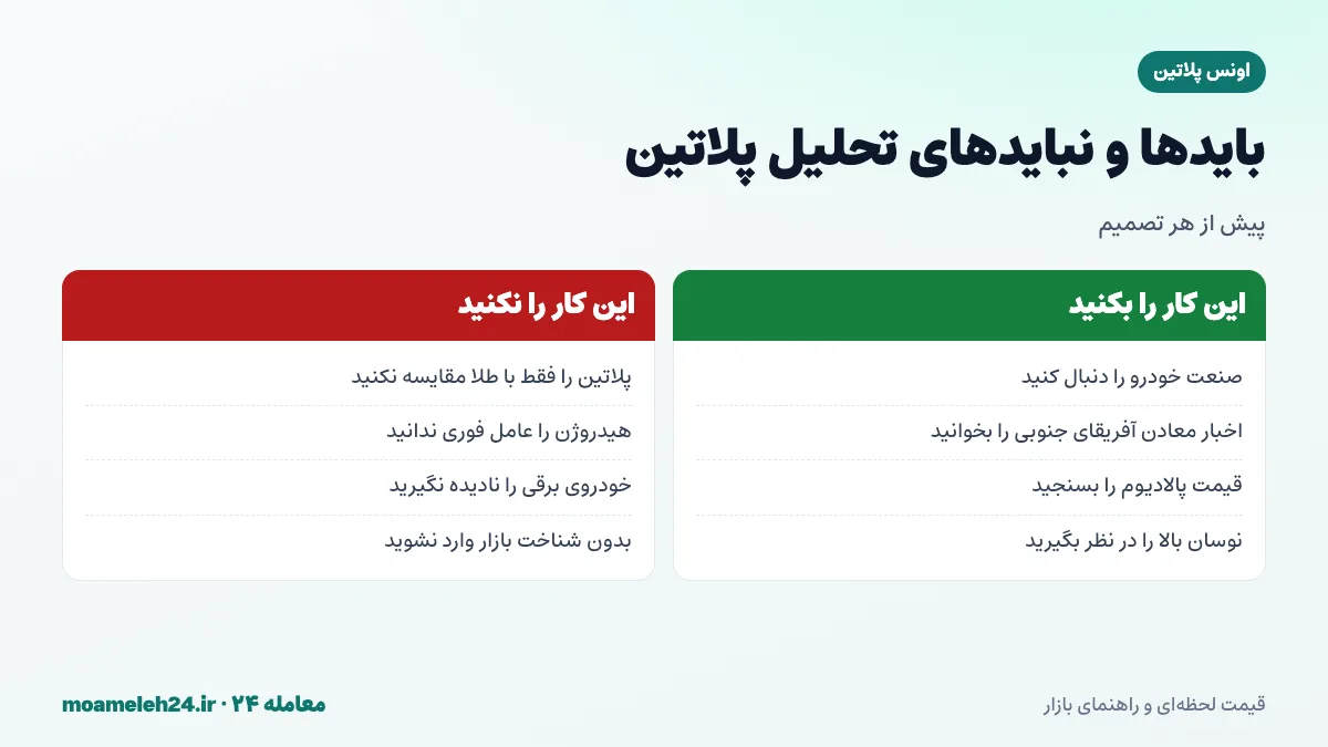 اینفوگرافیک بایدها و نبایدهای سرمایه گذاری در پلاتین؛ پیگیری صنعت خودرو و هیدروژن، توجه به عرضه آفریقای جنوبی، مقایسه با پالادیوم و پرهیز از قیاس ساده با طلا