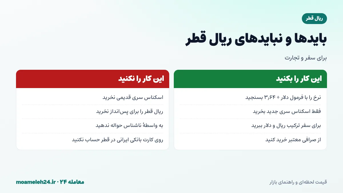 اینفوگرافیک بایدها و نبایدهای خرید ریال قطر برای سفر و تجارت