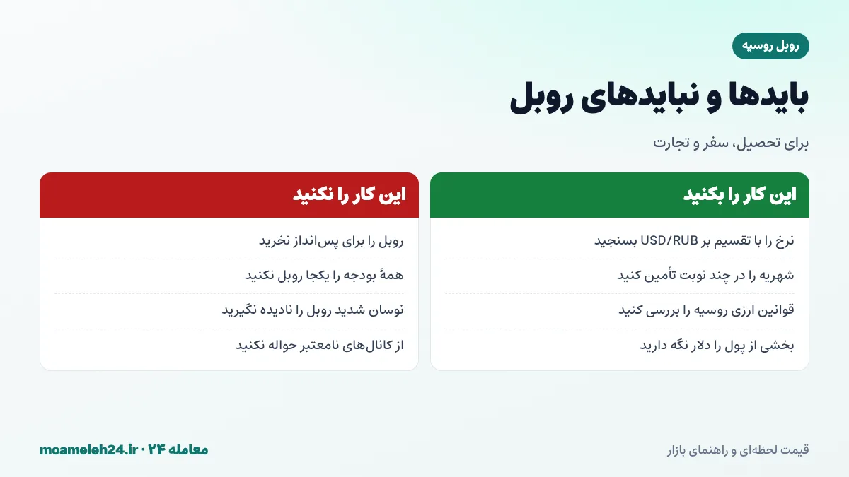 اینفوگرافیک بایدها و نبایدهای خرید روبل روسیه برای سفر، تحصیل و تجارت
