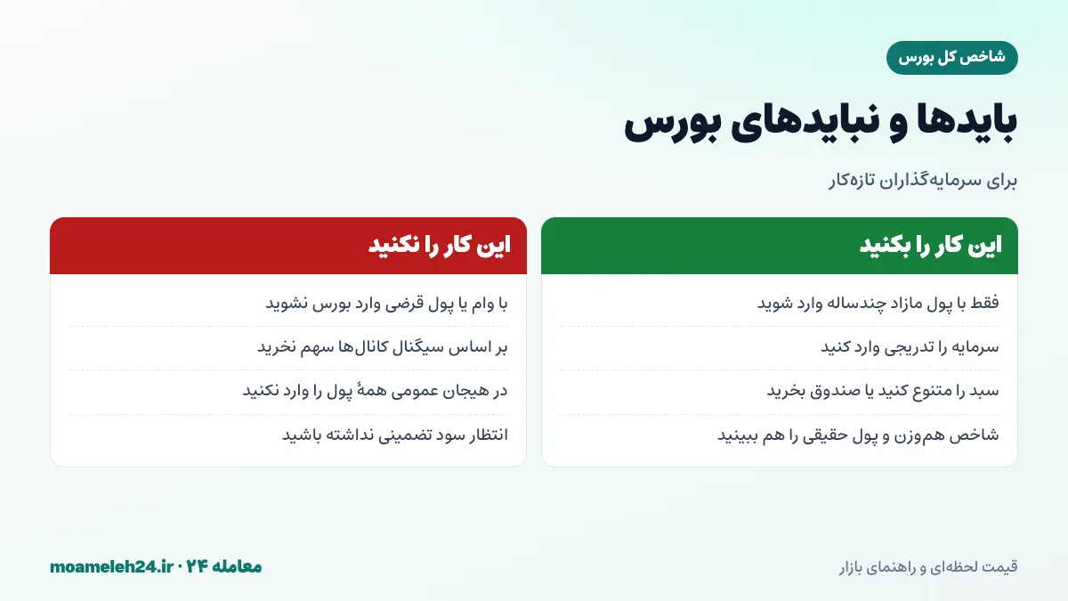 اینفوگرافیک بایدها و نبایدهای سرمایه گذاری در بورس تهران برای سرمایه گذاران تازه کار